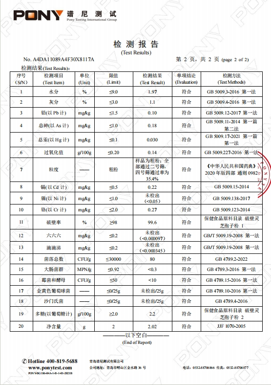 破壁率高達(dá)99.6%?。≈グ捉痨`芝孢子粉檢測(cè)結(jié)果遠(yuǎn)超市面同類產(chǎn)品